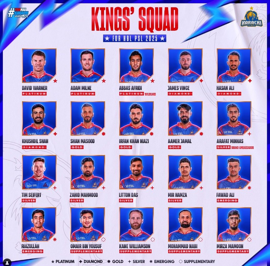 Karachi Kings full squad