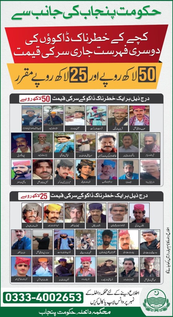 head bounty list kacha dacoits