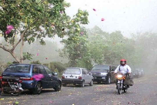 Quetta winds Karachi