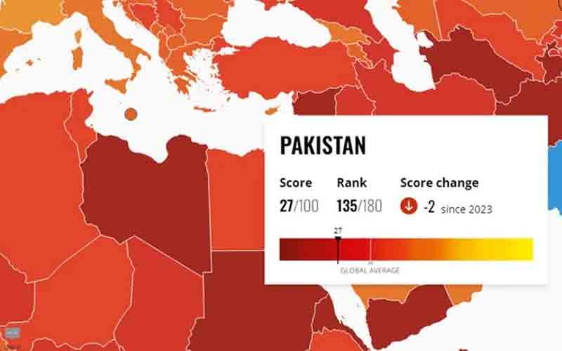 Pakistan rank global corruption