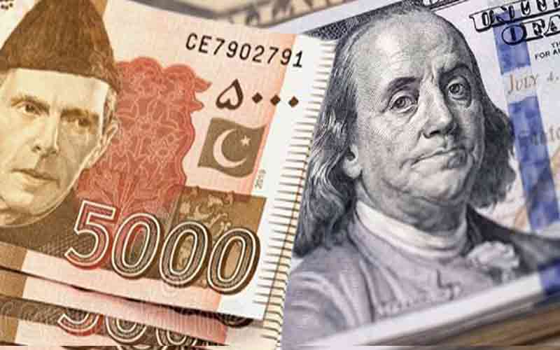 Pakistani rupee Fitch Report