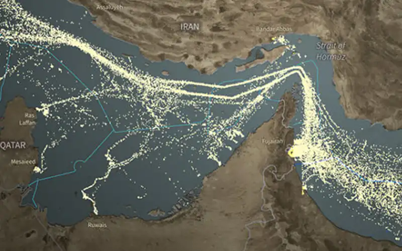 Strait of Hormuz closure