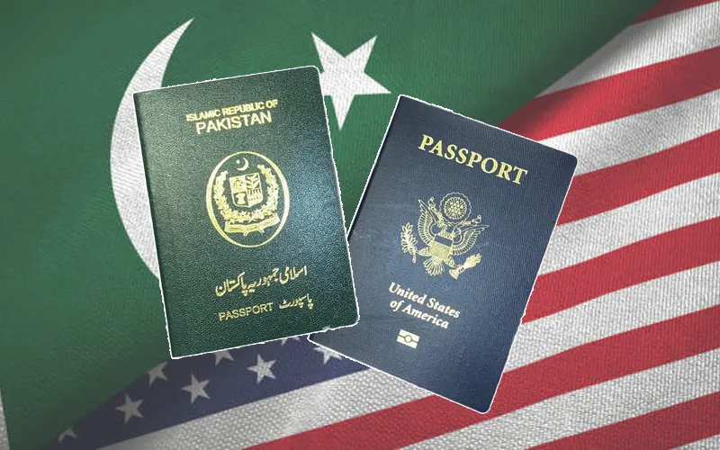 Weakest Passports in 2025