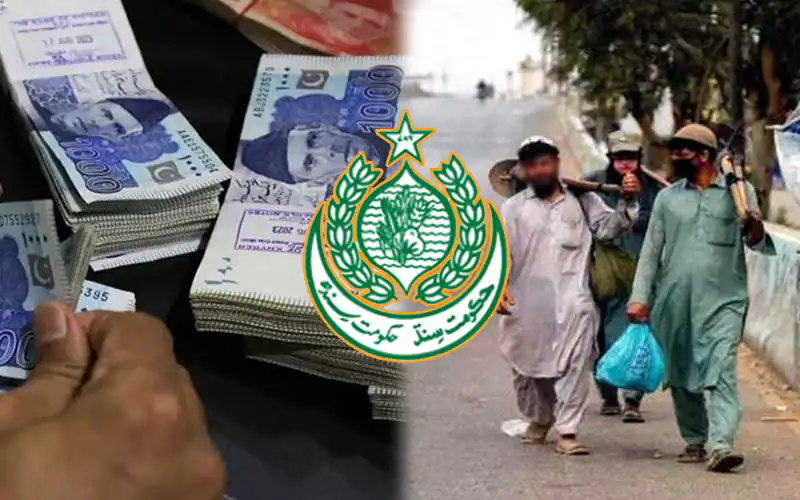 Sindh minimum wage 2025
