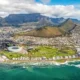 Best cities for 2025