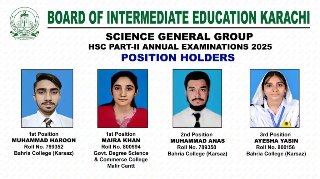 Karachi inter result 2025