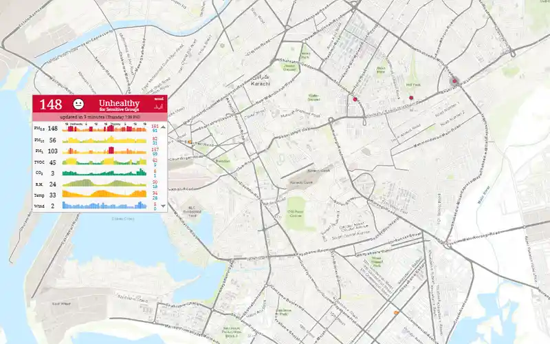 Karachi air quality