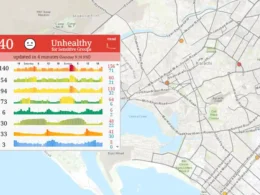 Karachi air quality index