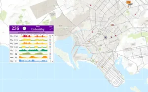 Karachi air quality index 2025