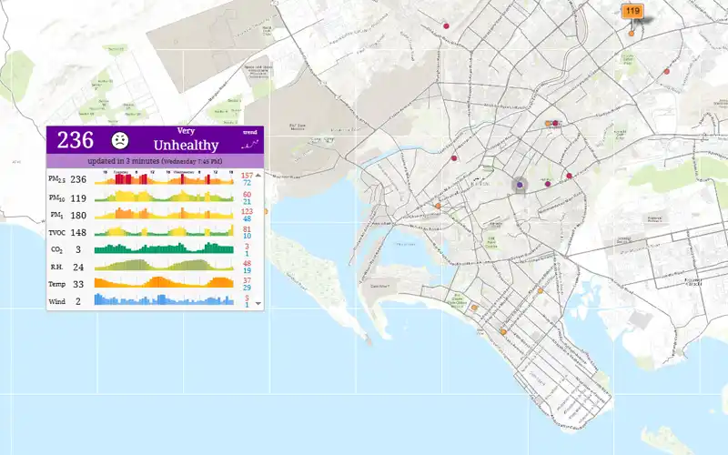 Karachi air quality index 2025