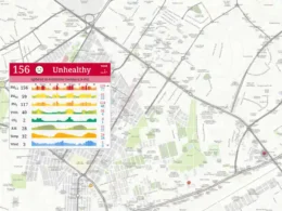 Karachi air quality index