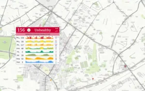 Karachi air quality index