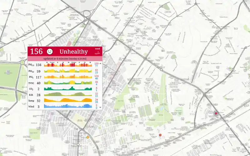 Karachi air quality index