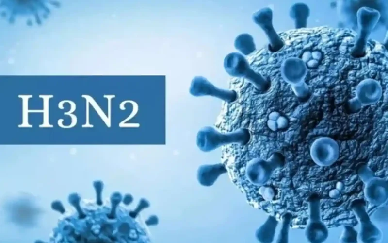 H3N2 influenza cases Pakistan 2025