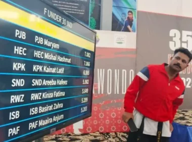 HEC medal haul National Games 2025