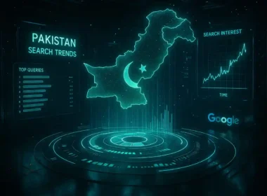 Google Pakistan search trends