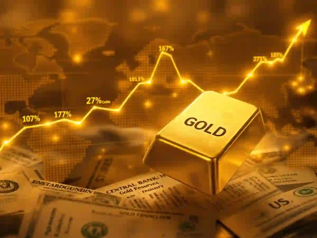 Gold prices in Pakistan