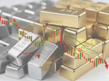 Gold Rate in Pakistan