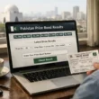Pakistan prize bond draw schedule 2026