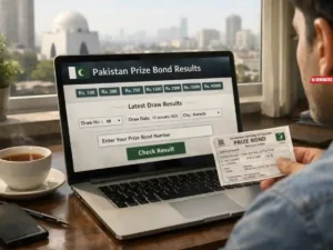 Pakistan prize bond draw schedule 2026 – full dates, prize details