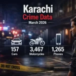 Karachi Crime March 2026