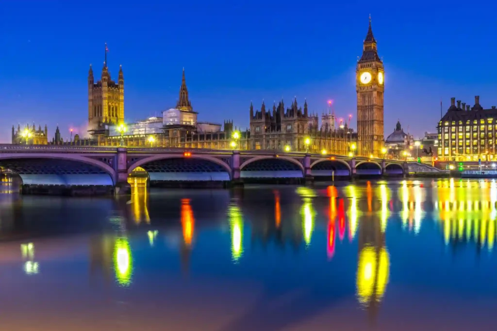 Best countries for Pakistani immigrants 2026