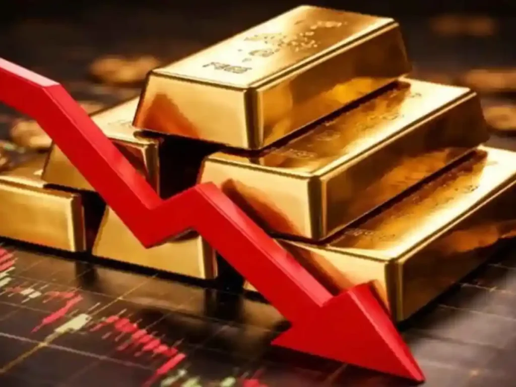 today gold rate in Karachi