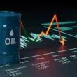 global oil prices drop