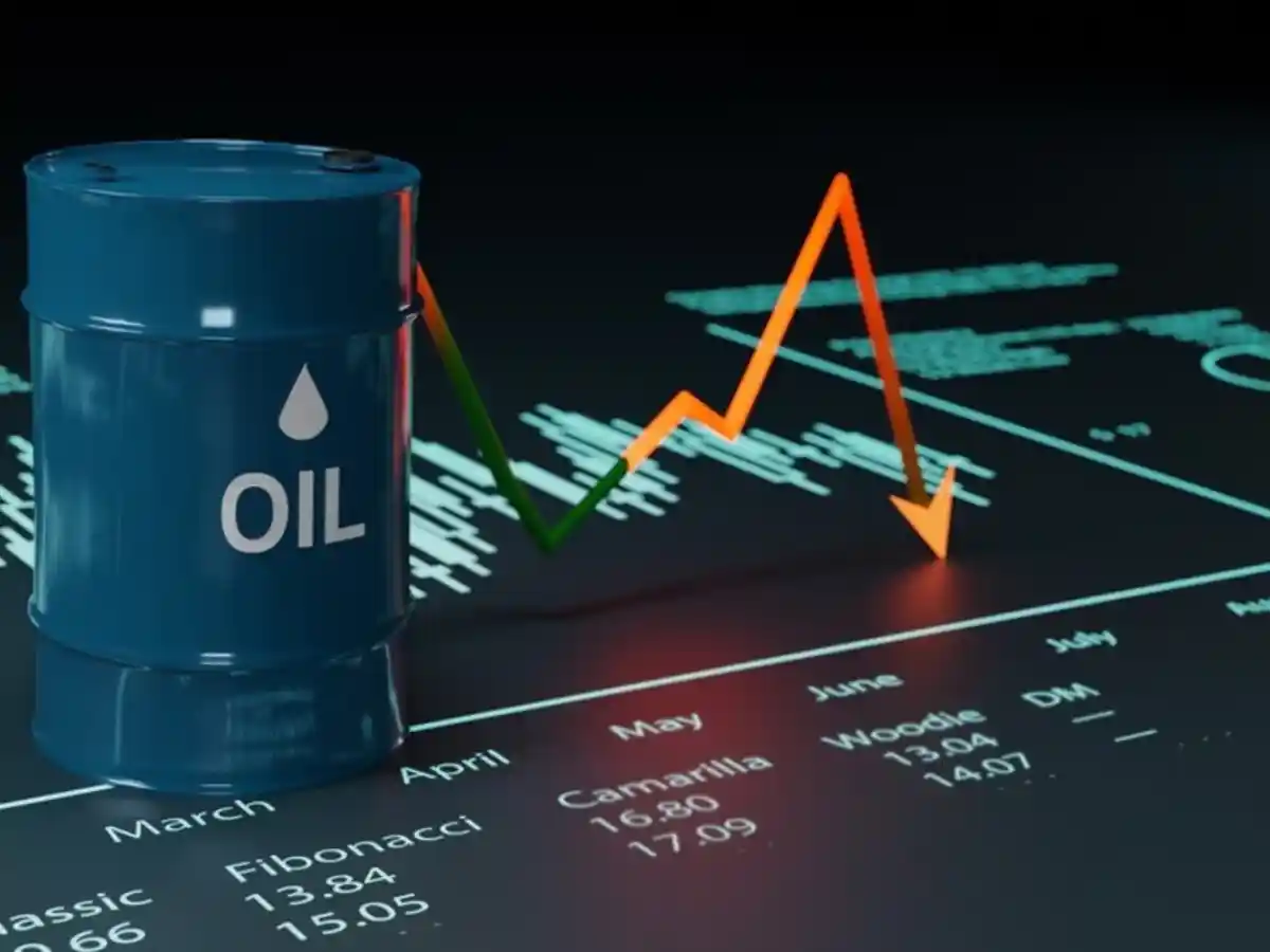 global oil prices drop