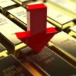 today gold rate in Karachi