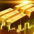 today gold rate in Karachi