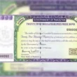 25000 Prize Bond Draw Result 2026
