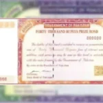 40000 Prize Bond Draw June 2026