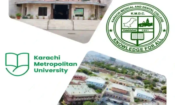 Annals KMDC Impact Factor