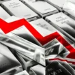 Karachi Silver prices today