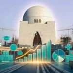 Karachi Development Budget