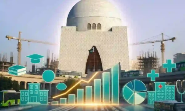 Karachi Development Budget