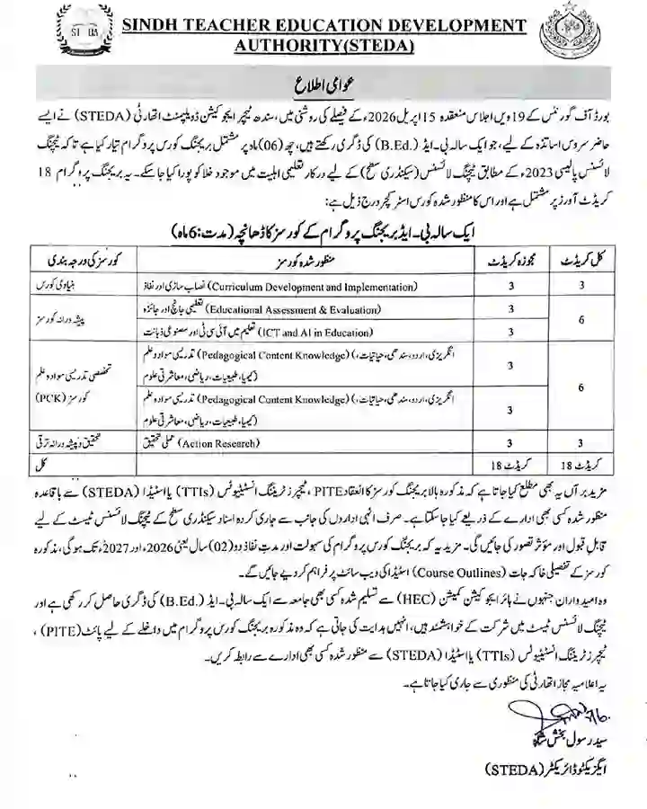 Sindh Bridging Program for Teachers