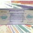 Rs25000 Prize Bond Draw 2026