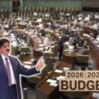 Sindh Budget 2026-27