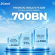 BankIslami H1 results