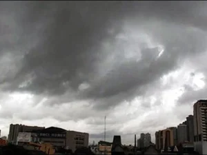 Karachi Weather