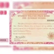 Rs100 Prize Bond Draw Result