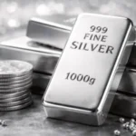 Silver rate in Pakistan