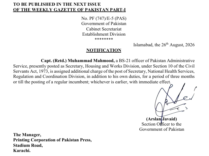 Muhammad Mahmood Federal Health Secretary