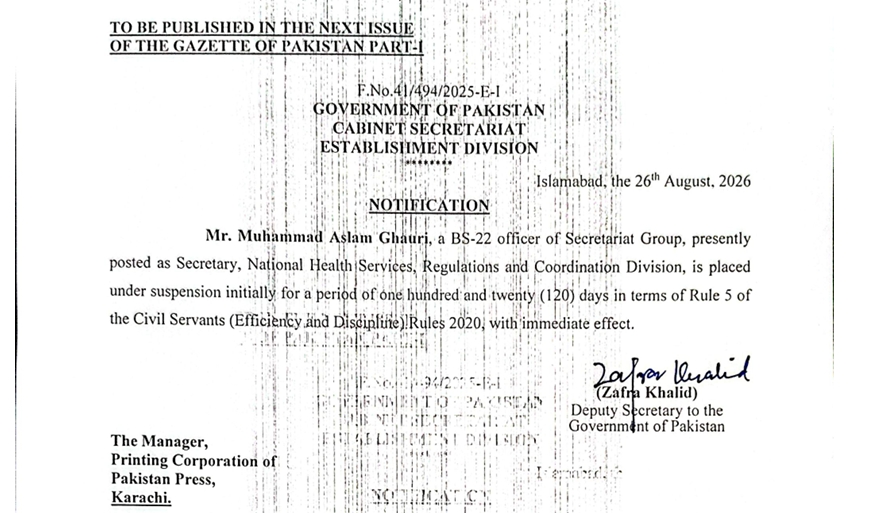 Muhammad Mahmood Federal Health Secretary