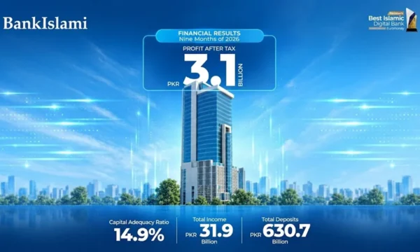 BankIslami profit 2026