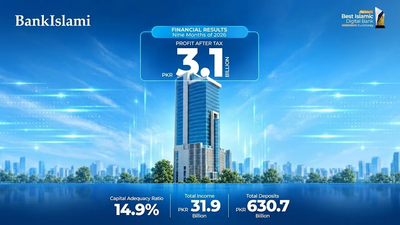 BankIslami profit 2026